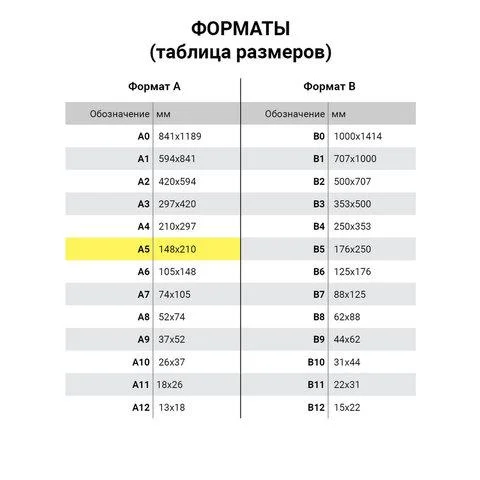 Блокнот А5 146х205 мм, 60 л., гребень, перфорация на отрыв, лакированный, BRAUBERG, Зеленый - миниатюра 6